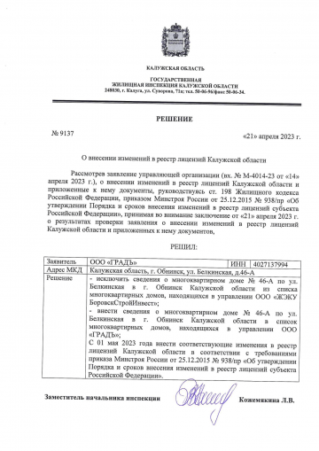 Решение ГЖИ № 3197 от 21.04.2023